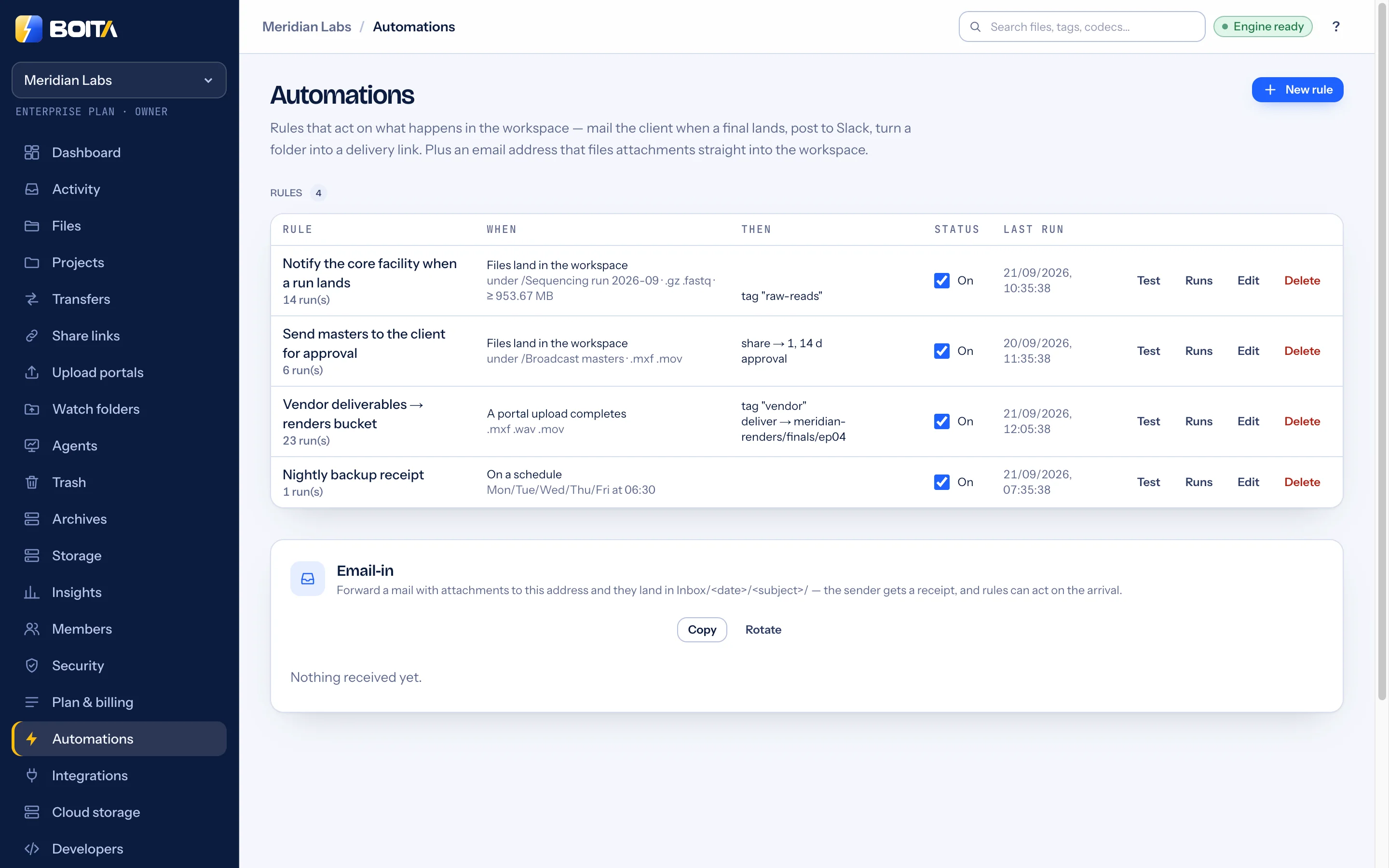 Boita Automations: four rules — notify a facility when a sequencing run lands, send masters to the client for approval, deliver vendor files to a bucket, a nightly backup receipt — each with its trigger, conditions, actions, on/off switch and last run; the email-in address below.