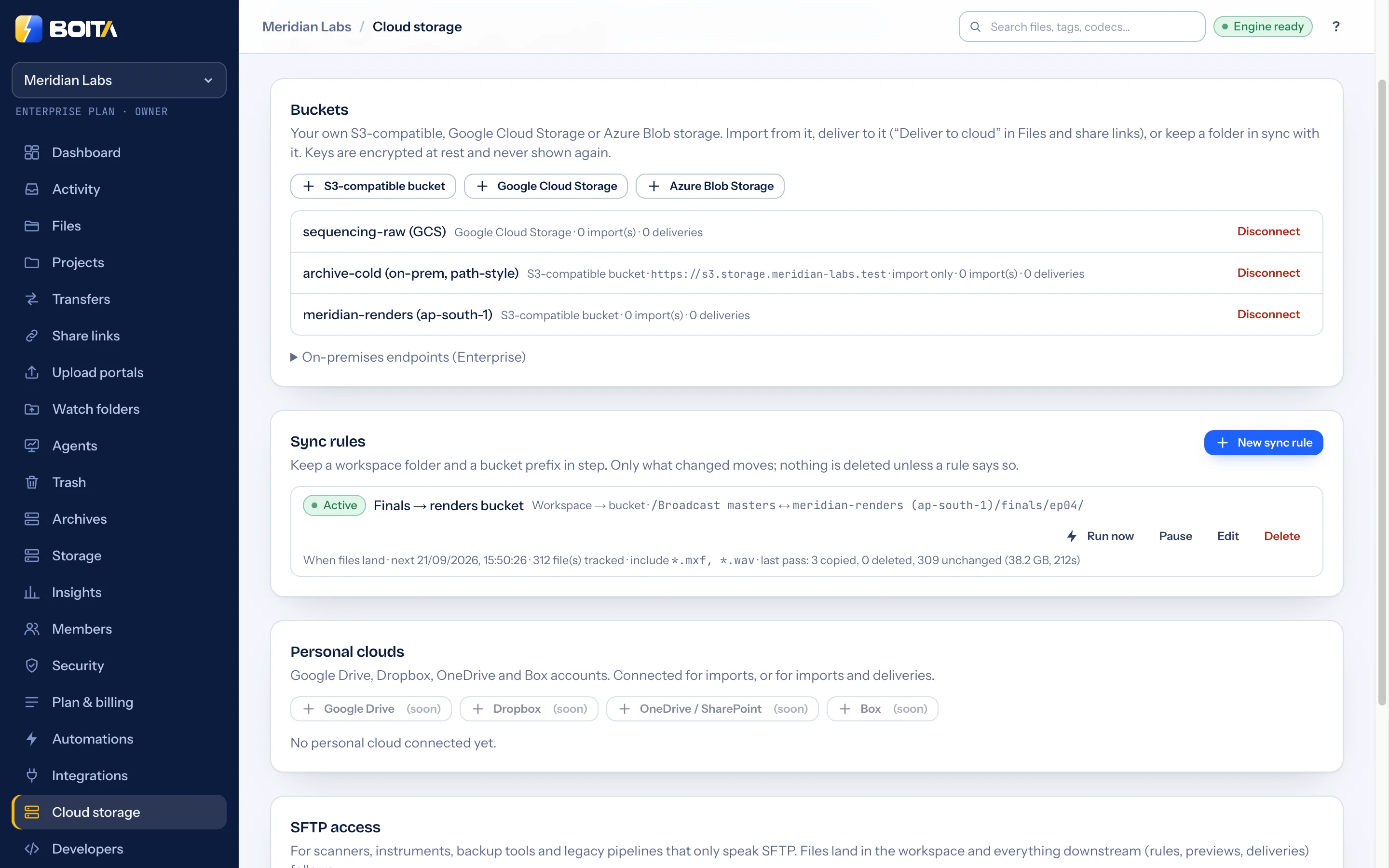 Boita Cloud storage: three connected buckets (a Google Cloud Storage bucket, an on-premises S3-compatible endpoint, an S3 bucket in ap-south-1), a sync rule keeping a folder in step with a bucket prefix with its last pass, and the personal-cloud connectors.